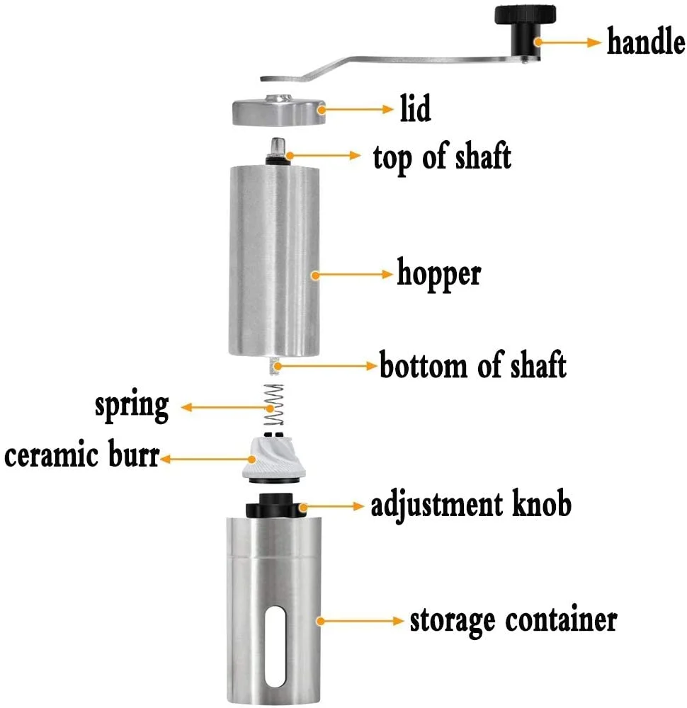 001 coffee grinder (7)