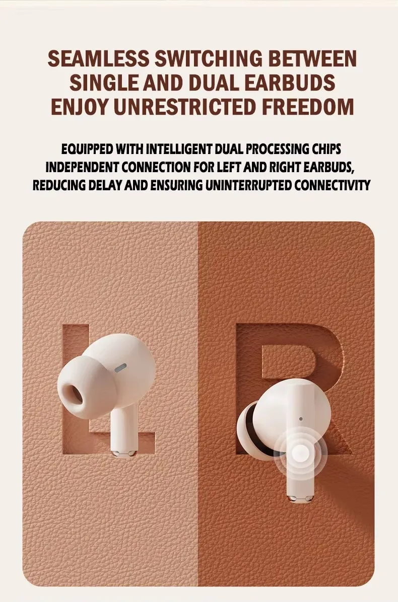 X73 Retro Camera Leather Grain Design Wireless Earbuds Semi-In-Ear Earphones With Screen Digital Display and Gaming Low Latency