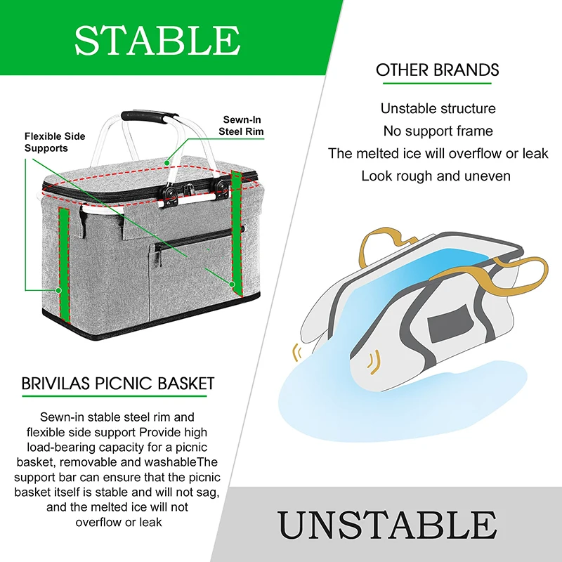 22L Insulated Picnic Bag Cooler – Foldable, Waterproof, Perfect For Outings