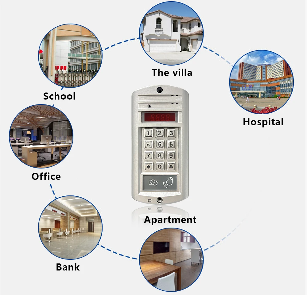 China ODM Door Intercom SYSTEM Outdoor Station Guangdong Foshan Manufacturer Multi Apartment Audio Intercom Door Phone System