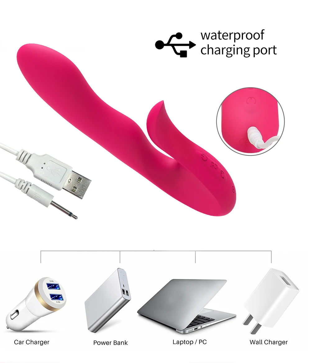 Abby Female Masturbation Rabbit Vibrator Usb Charging Vaginal G Spot