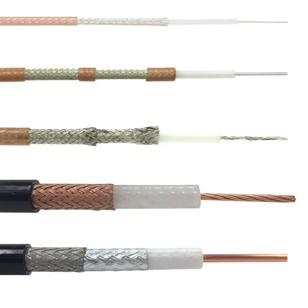 SYV-50-2 PVC Jacket RF Coaxial Cable for CCTV, TV Antenna, Radio and Wireless Equipment