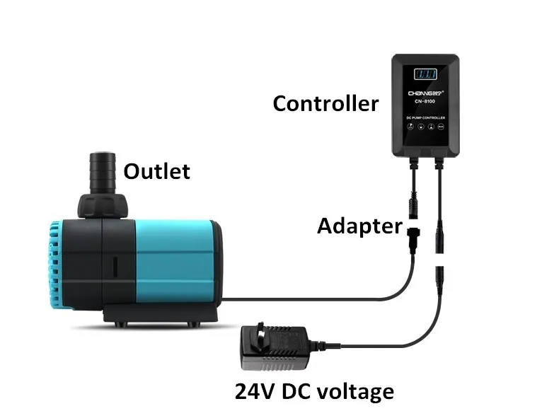High Flow Fish Tank Water Pumps - Efficient Oxygenation
