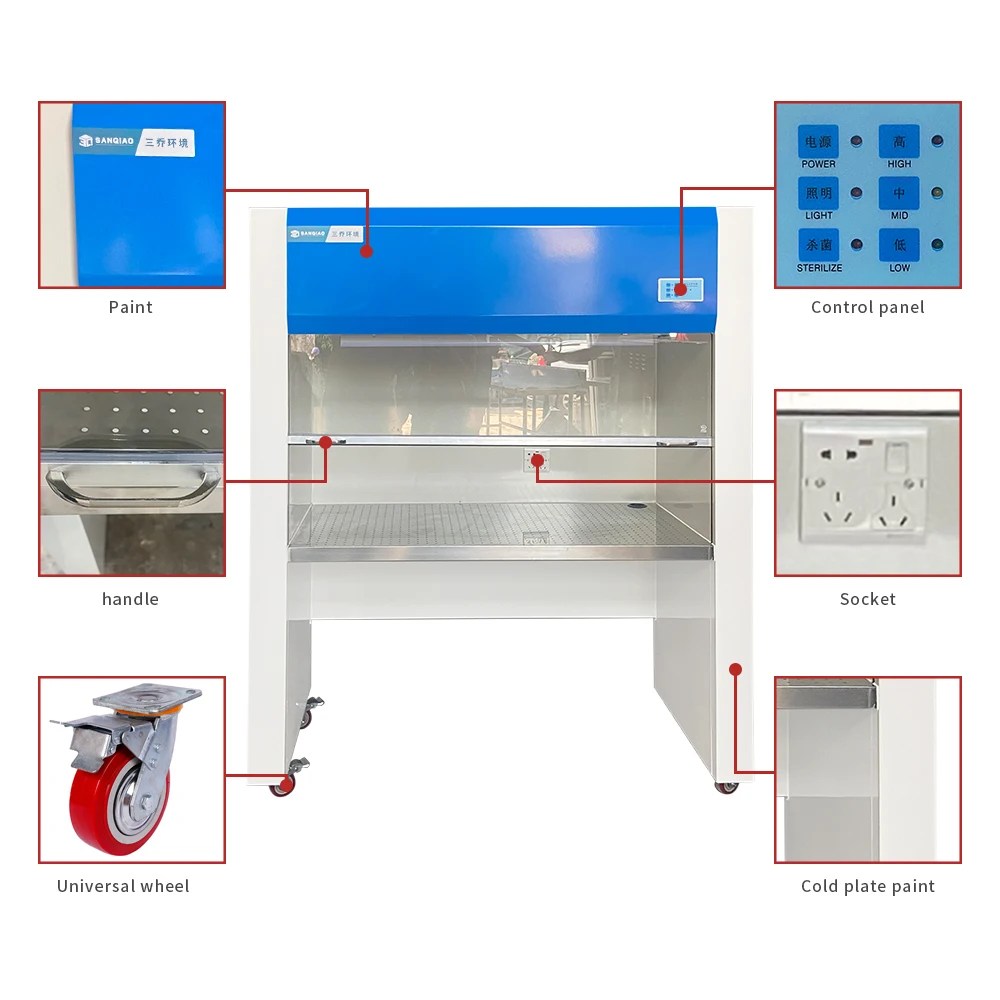 Wholesale High Standard Low Noise Laboratory Dust-free Vertical Clean Workbench