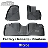 Para alfombrillas de coche Mitsubishi Xforce RHD