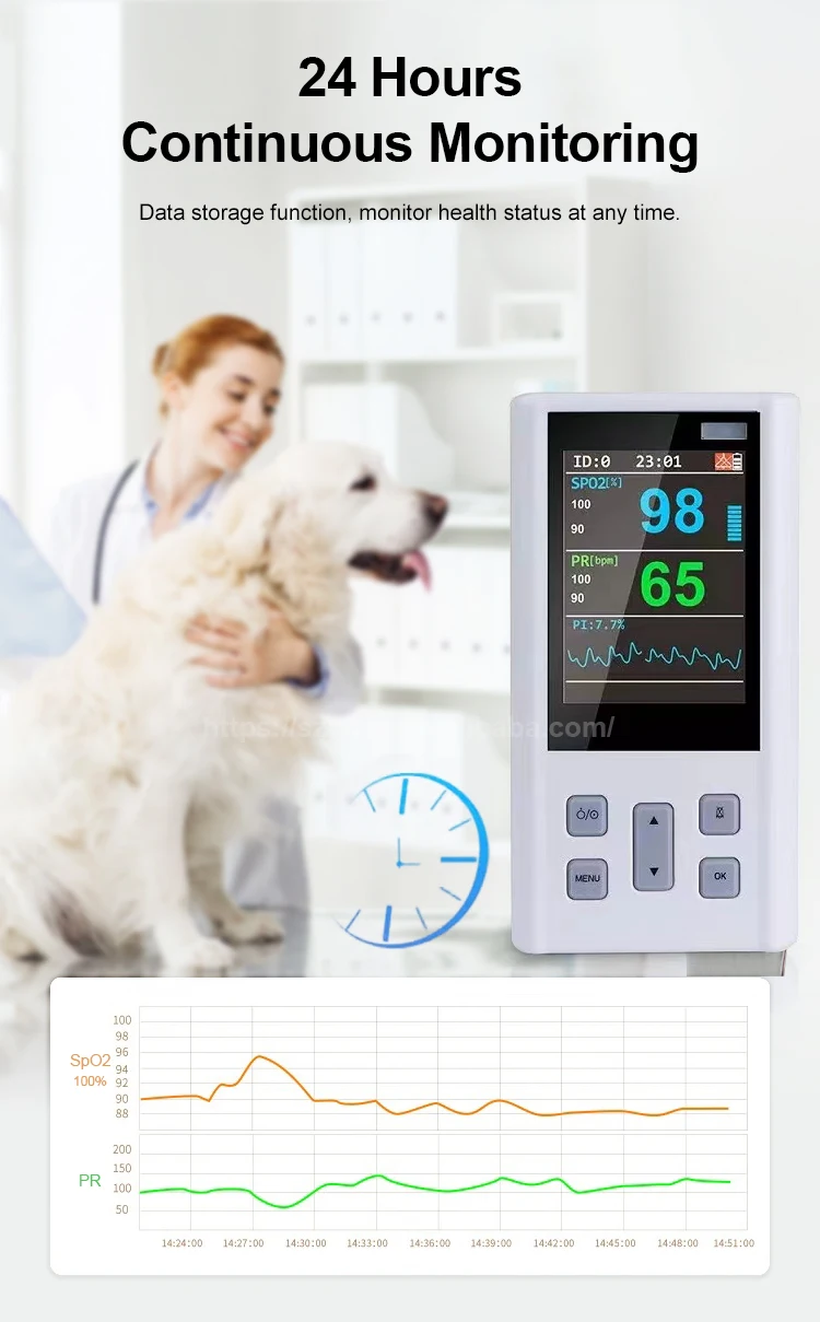 Cheap Child Ecg Vet Children Cvs Sensors Reusable Pulse Oximeters Buy Vet Pulse Oximeter