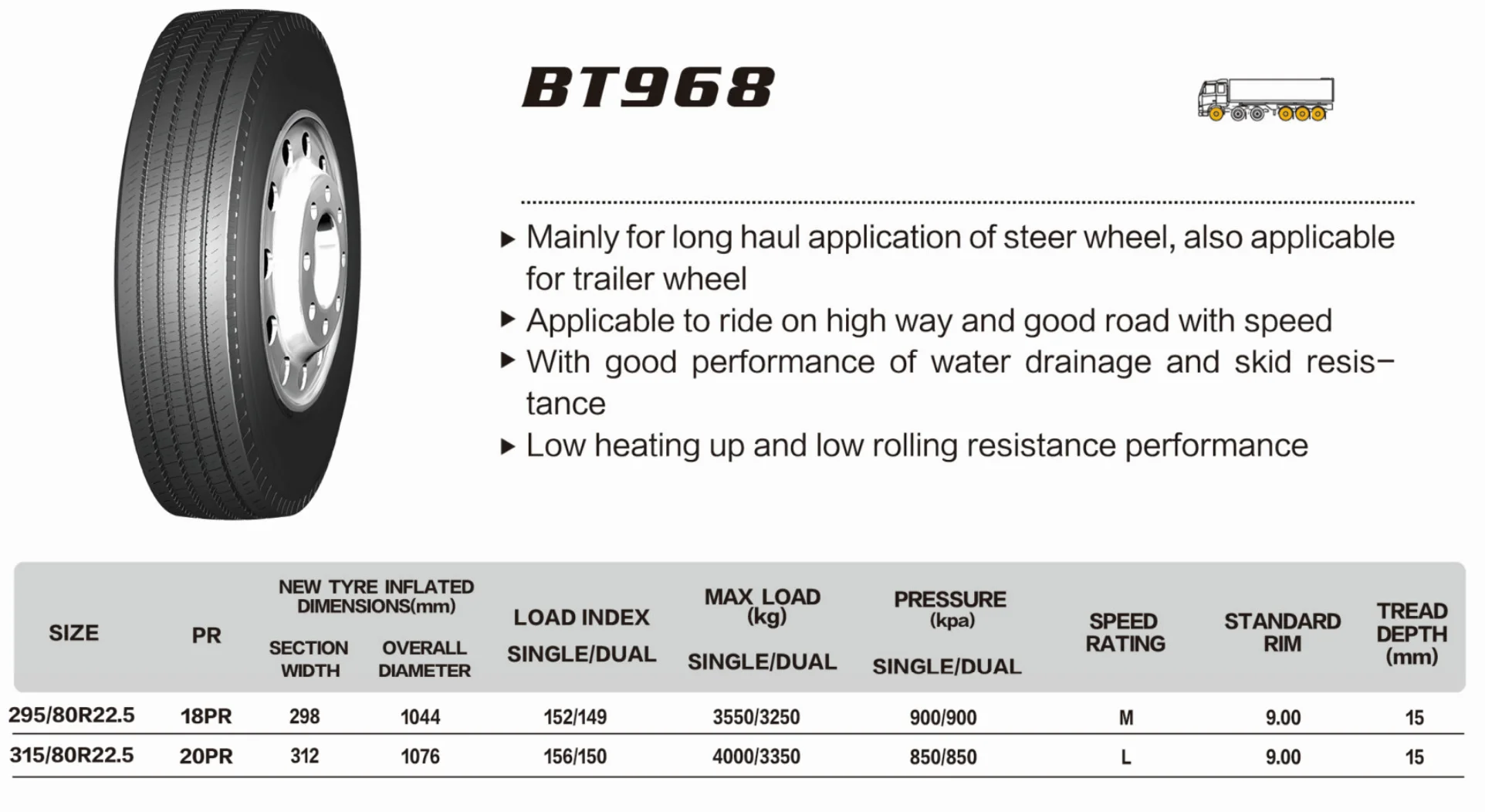 Dot Certified Tires For Trucks 22.5 24.5 Low Pro Truck Tires 16 Ply ...