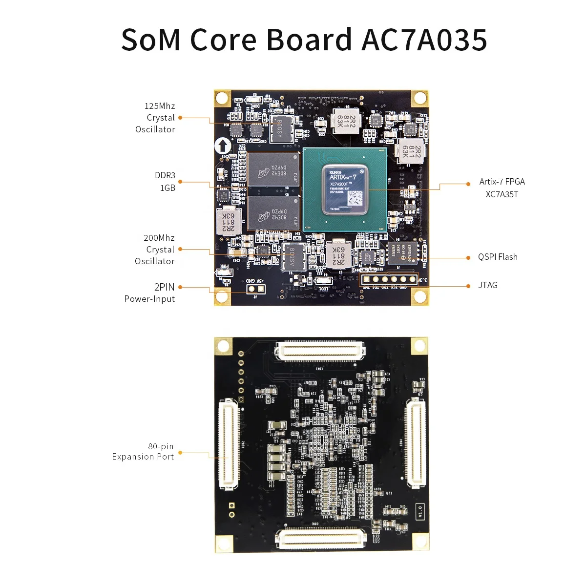 ALINX AX7A200開発ボードキットXILINX Artix-7 XC7A200T FPGA Cortex 