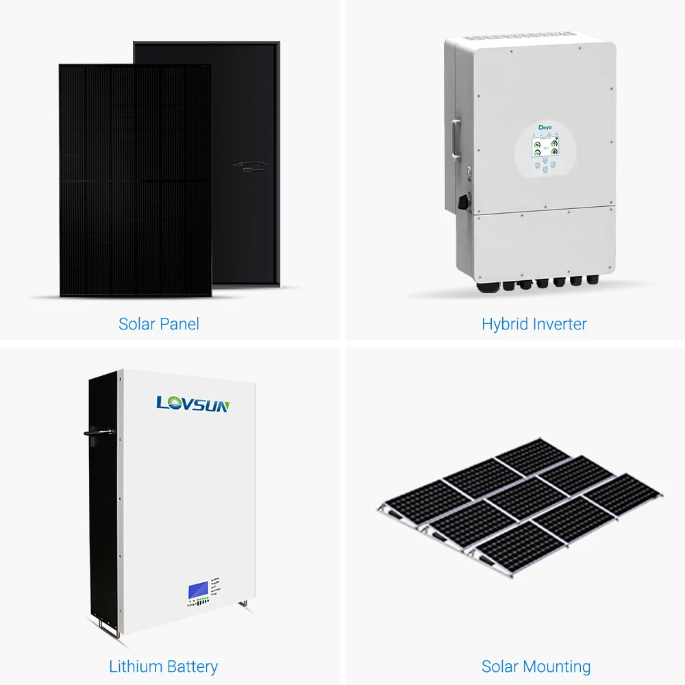 Top 5 solar panel Manufacturers in the World