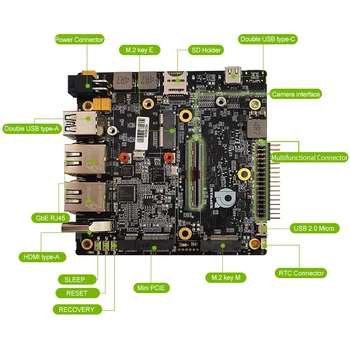 Realtimes NVIDIA Jetson AGX Xavier Carrier Board RTSO-1001