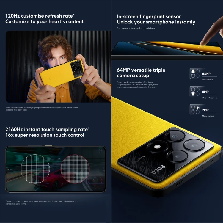 Xiaomi POCO X6 Pro 5G 64MP Camera, 12GB+512GB Storage