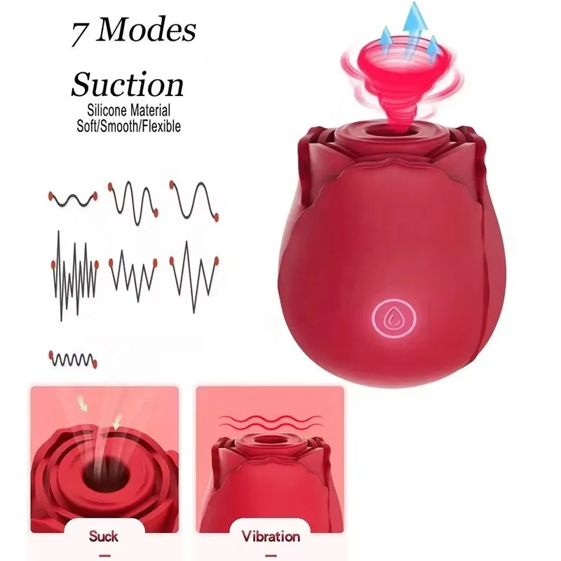 Wholesale Rose Vibrator Manufacturer Cheap Price Rose Toys Nipple Clitoral  Sucking Rose Vibrator Sex Toys for Woman