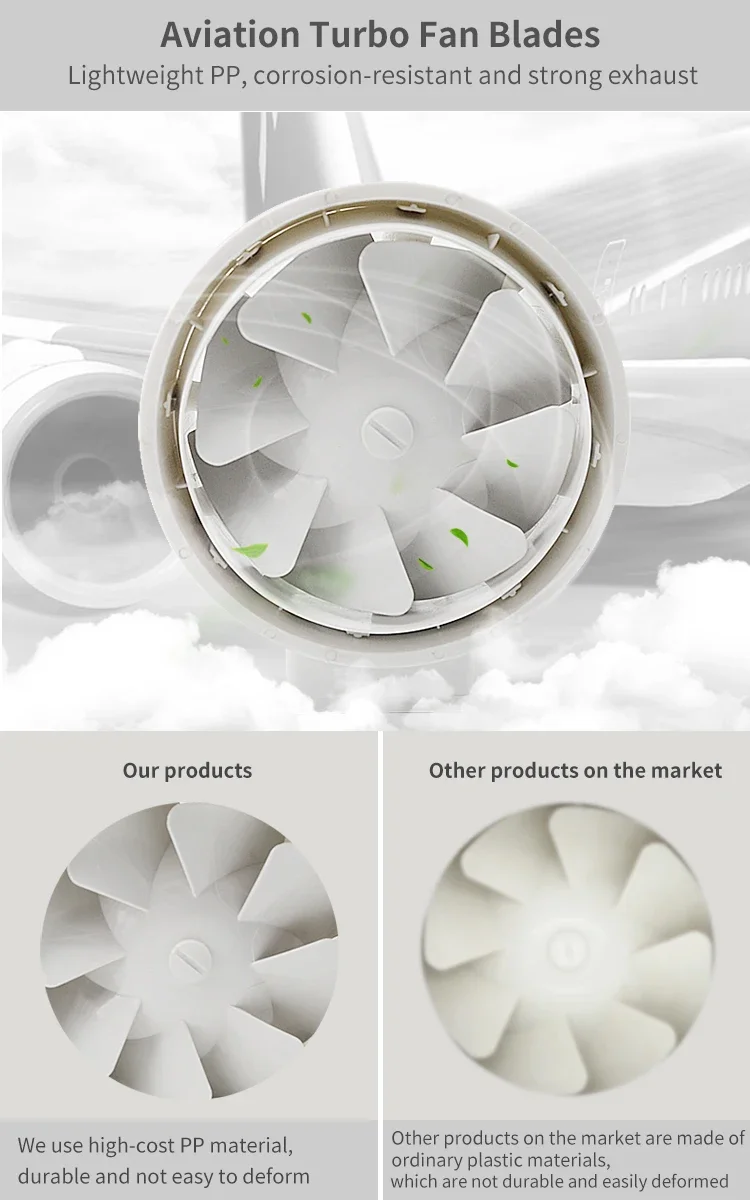 Inline Duct Brushless Fan, 110-240V, Electric - detail 12