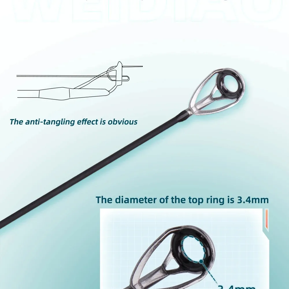 FISHINGFANS 2.1m 2.4m Telescopic Portable Travel Carbon Fiber Lake