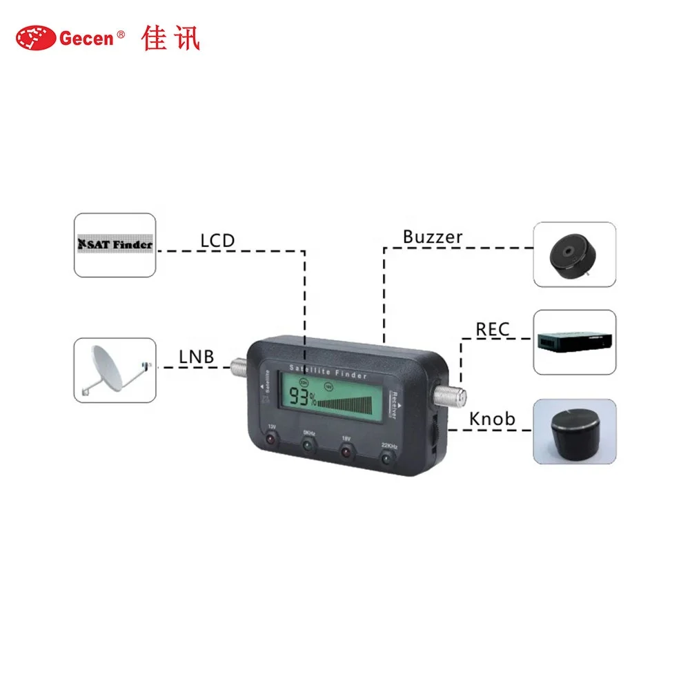 4K digital satellite finder meter with LCD backlight and attenuation  control function SF-9505E