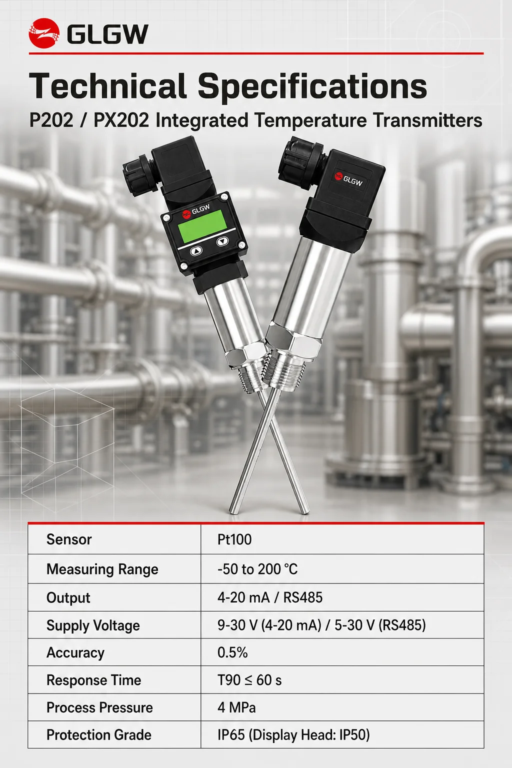 Specifications