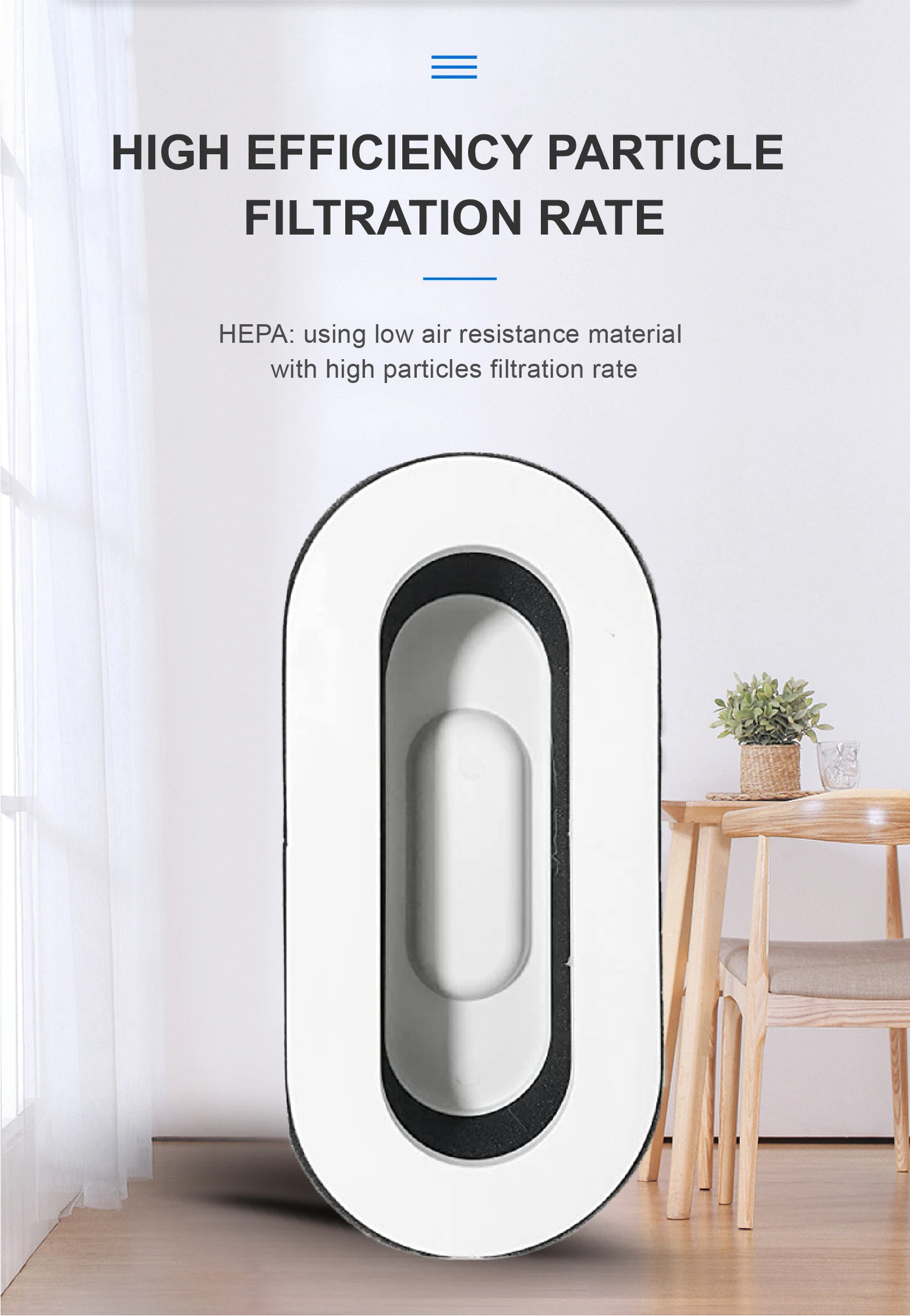 Lansir Carbon Prefilter And Hepa Combined Filter Replacement For