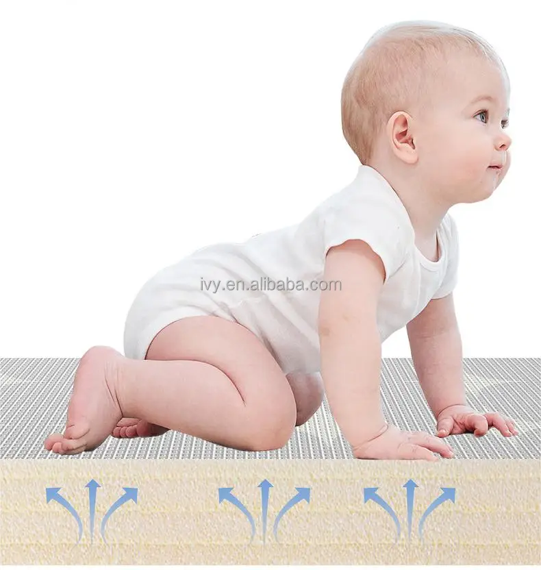 IVY Foldable Children Crawling Mat Double-sided Waterproof Room Decor Soft Foam Kids Rug Carpet Large Baby Play Mat supplier