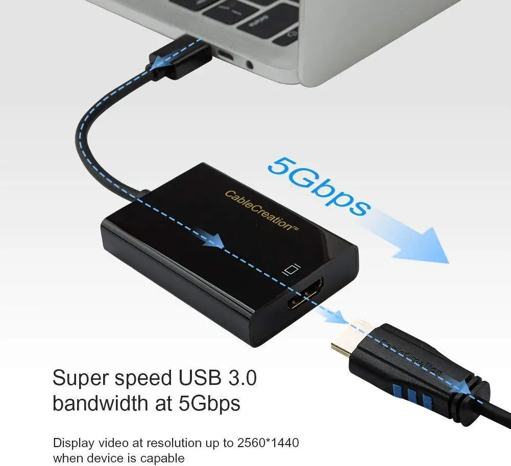 Custom-made USB to HDMI Adapter with Displaylink Converter