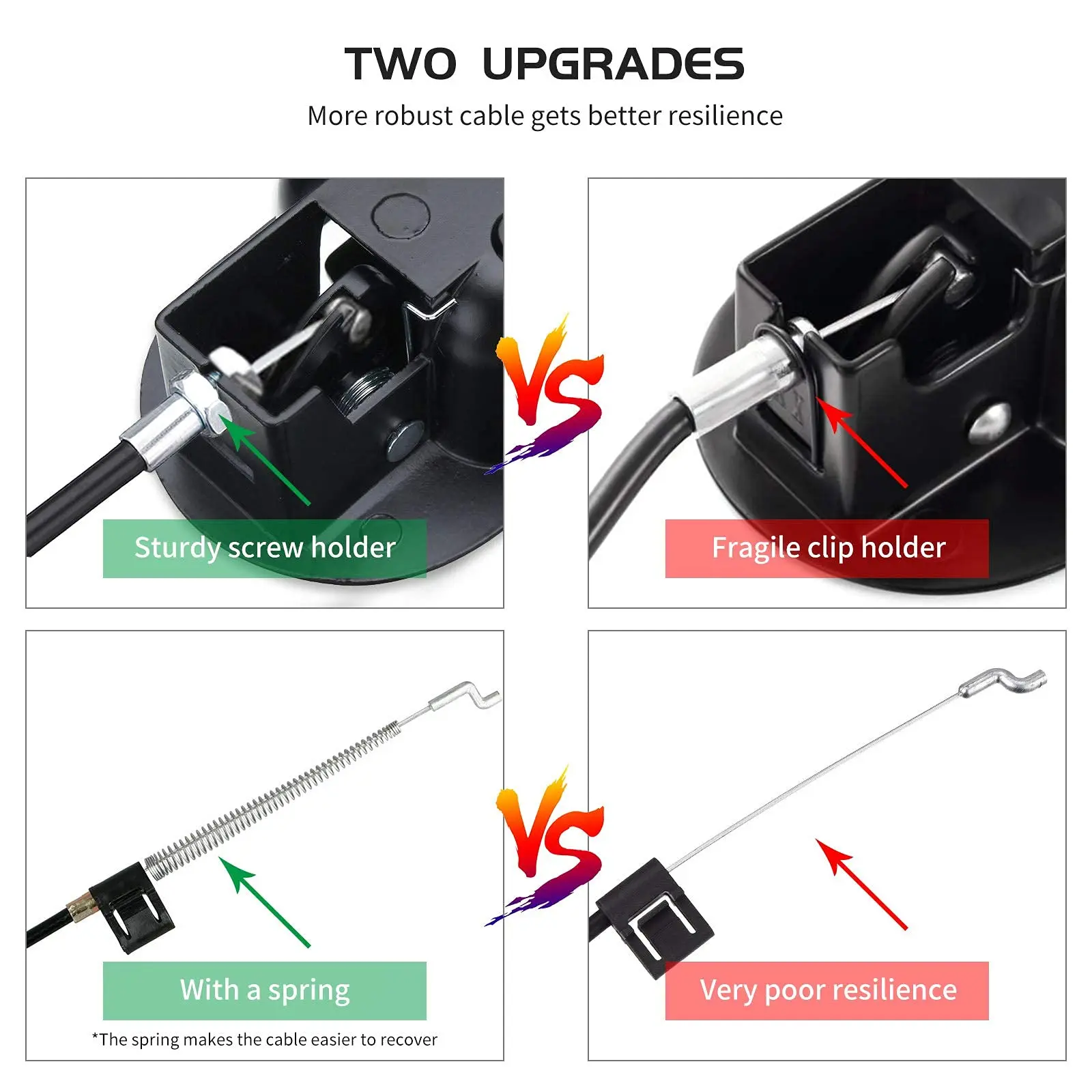 REGAL Recliner Handle Replacement with Metal Cable Recliner Release with Pull Hardware Furniture Parts Smart Sofa Accessories
