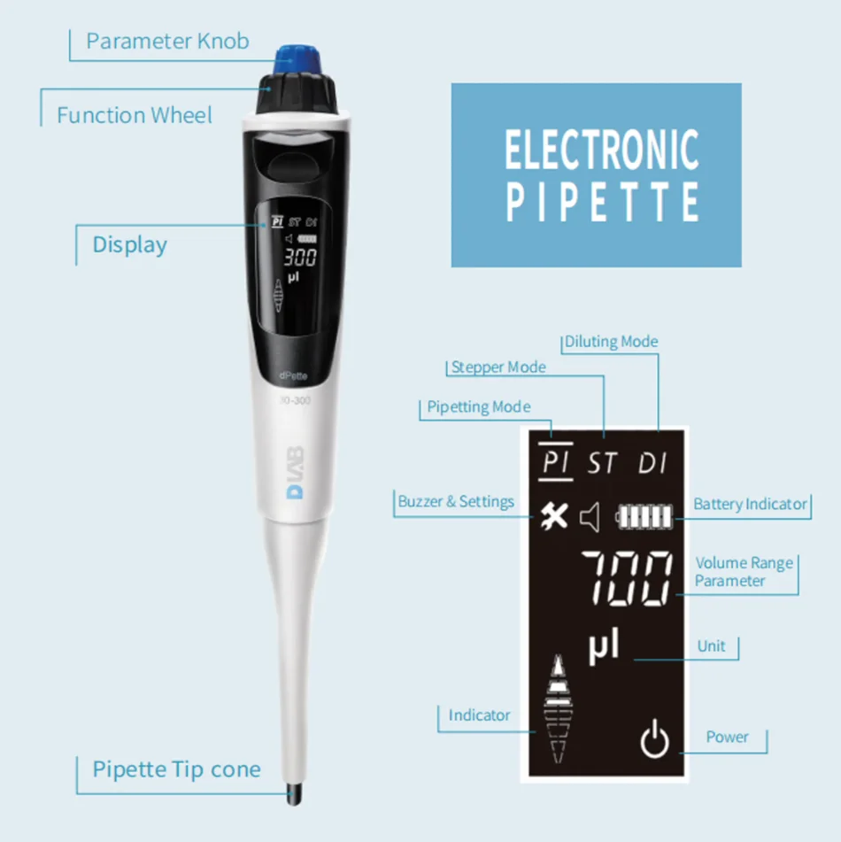 BN-dPette Lab High Accuracy Multifunction Simple Electric Motor Driven Digital Electronic Pipette with Self Calibration Function