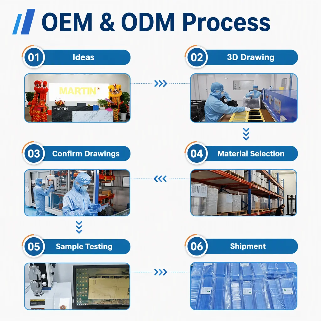 Space Saving Medical Pouch Die Cut Hdpe Cards for Medical Packaging