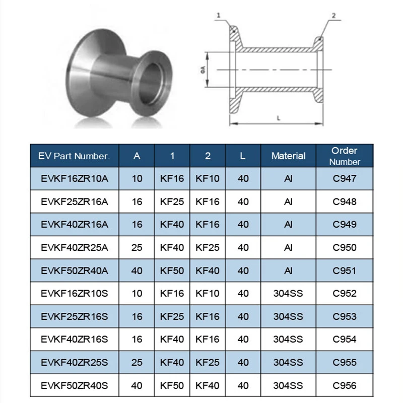 KF-KF прямая труба уменьшая переходника KF10 для KF50 высоким вакуумом фланец подключен в ss304 Tubulated концентрический редуктор для адаптера переменного тока