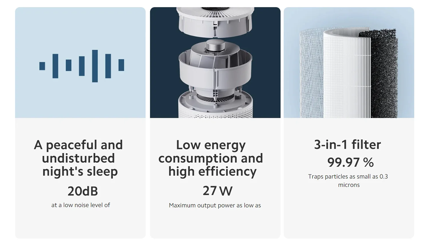 Original Global Xiaomi Smart Air Purifier 4 Compact Low Energy Consumption and High Efficiency Smart Air Purifier