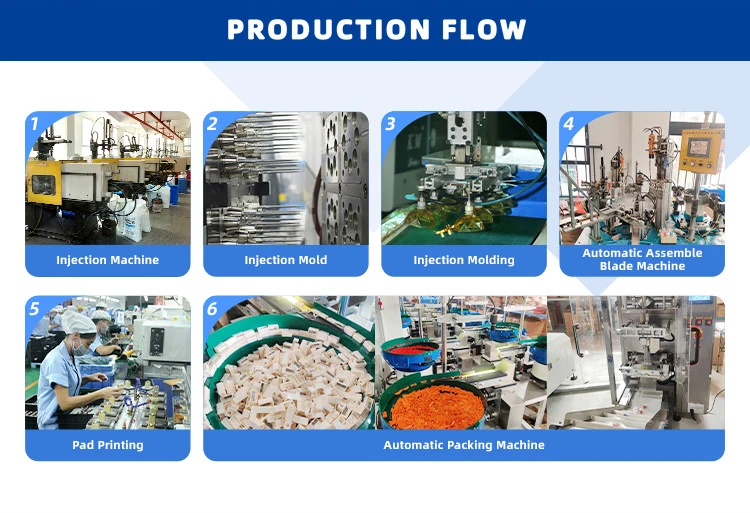 Production Line.jpg