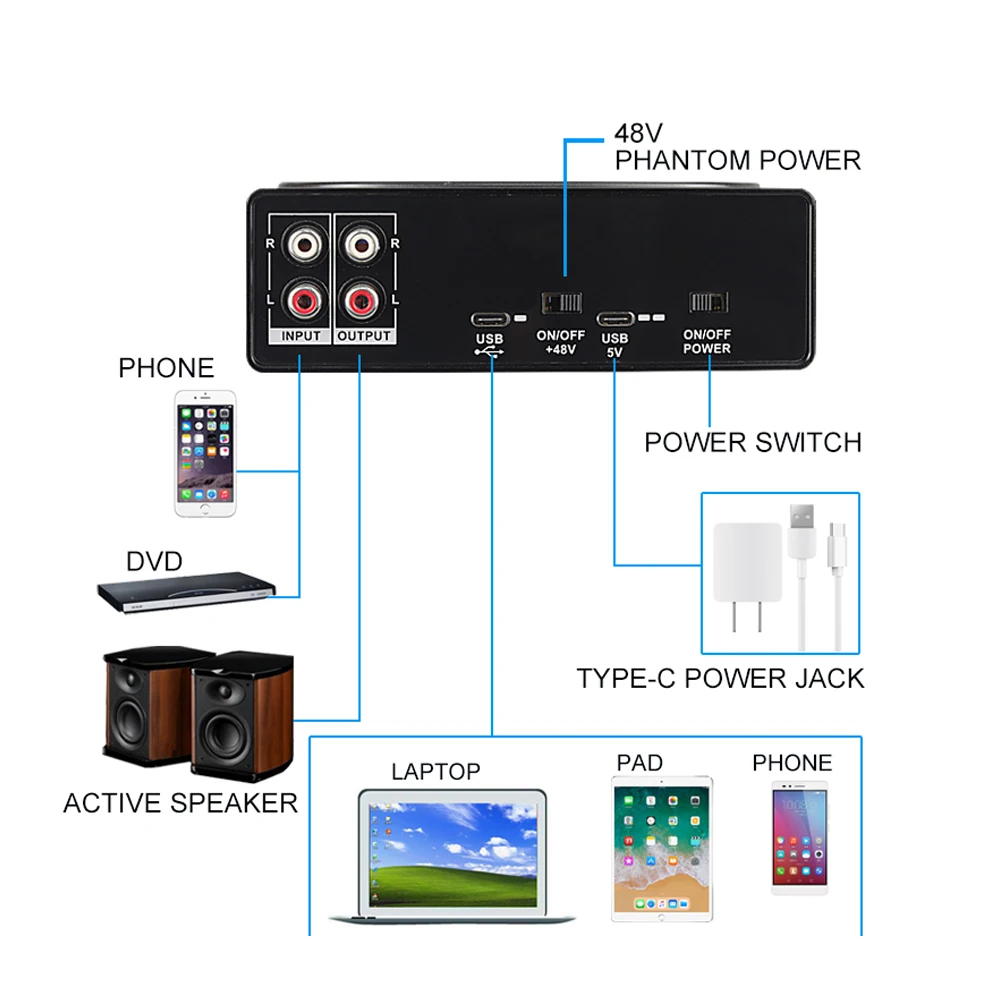 Студия звукозаписи инструмент использовать звуковая карта миксер аудио интерфейс с микрофоном в комплекте