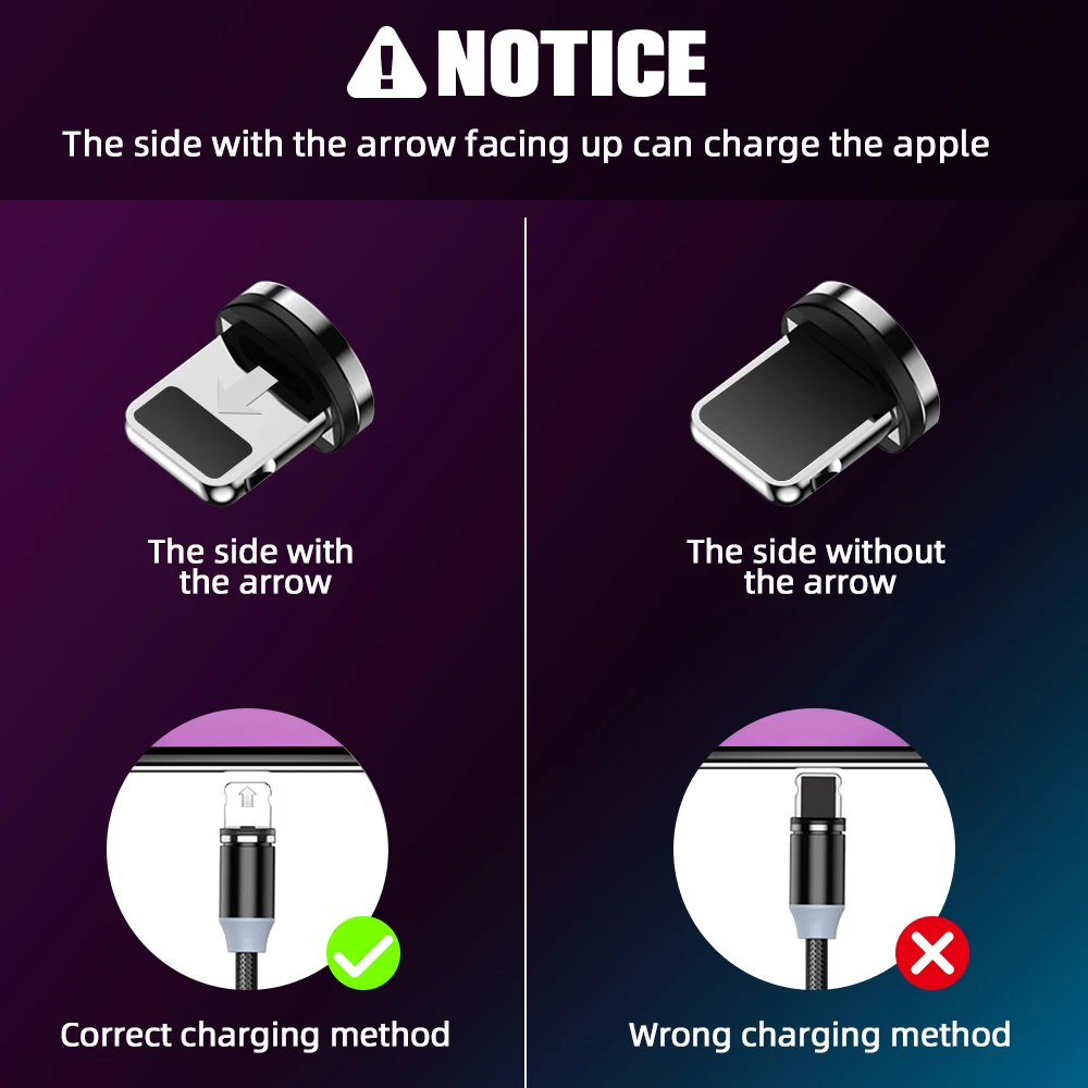 Wholesale Customized 2.4a Mobile Phone Data Led Charging Type C Micro Usb Charger 3 In 1 Magnetic Usb Cable 19