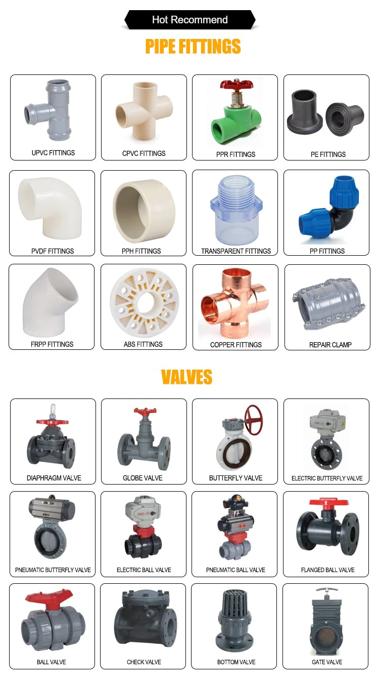 Tu-pipe Pvdf Socket Fusion Union Pn16 Plastic Polyvinylidene Fluoride ...