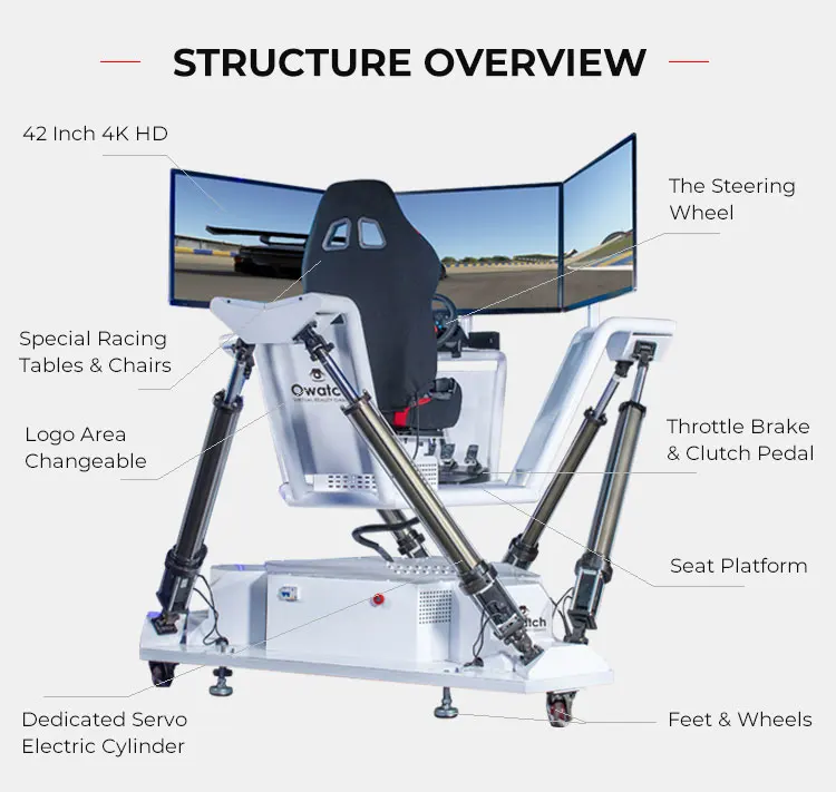 Three Screen Car Driving Simulator Driving School Equipment