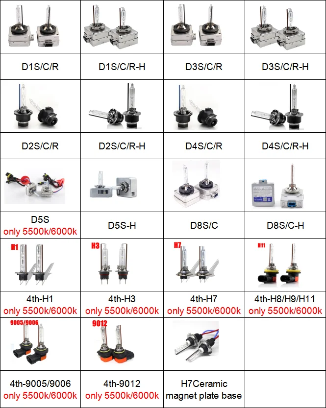 Bixenon 12V hid Xenon Lamp D2c D2R D2h D4c D4R D4h D3R 35w D2s Xenon hid Bulbs Light 6000k D1s D3s D4s D5s D8s 55w Car Headlight
