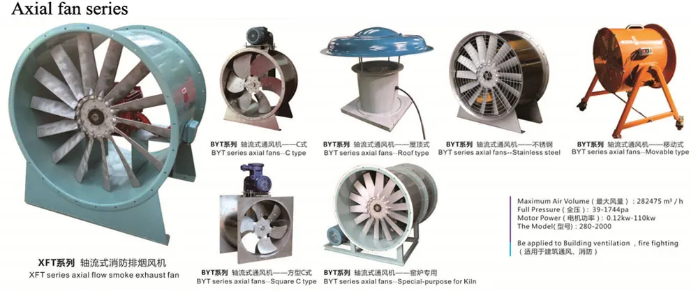 Axial Flow Fan, Aluminum, large - detail 26
