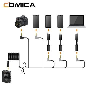 COMICA BoomX-D PRO 2.4G Dual-channel On-board Recording Wireless Microphone Widely Compatible With Camera Camcorder Smartphone detail image