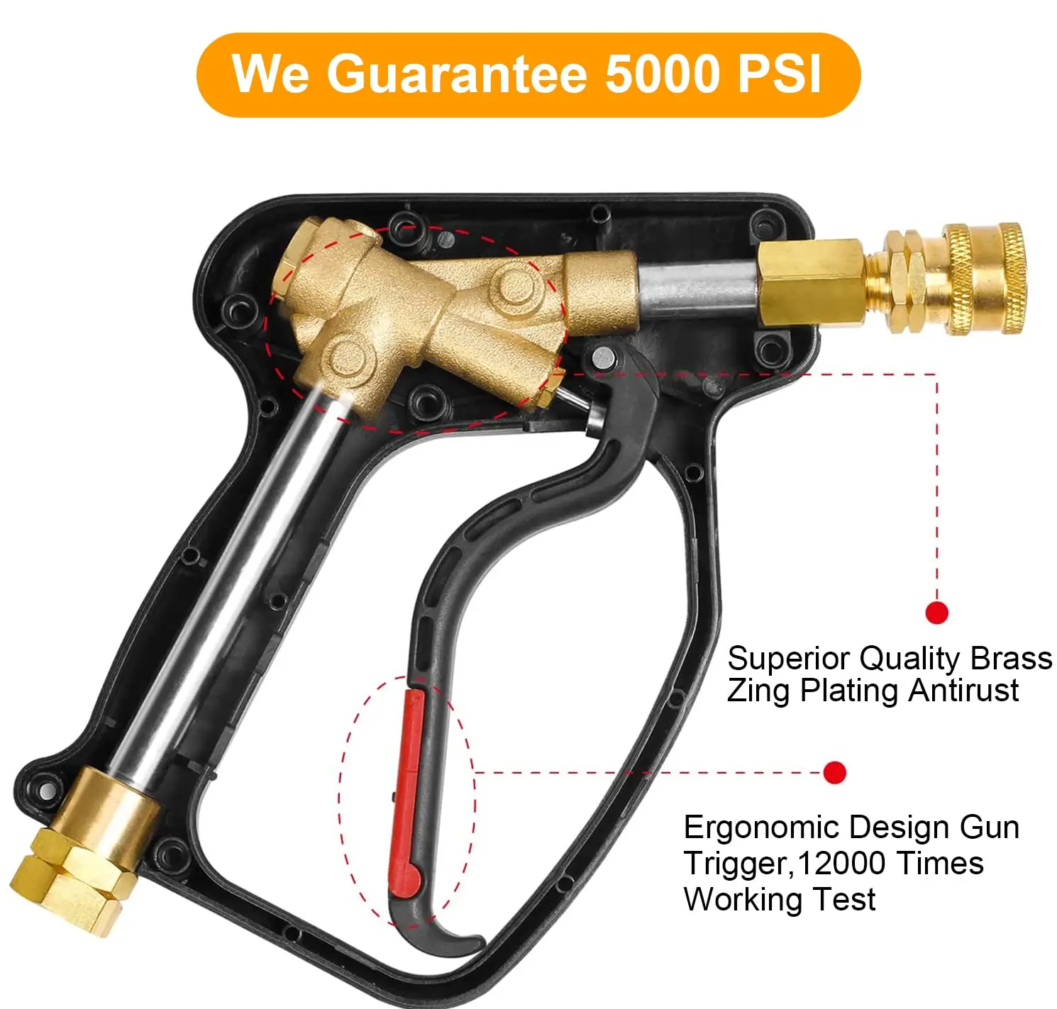 High Pressure Washer Short Gun 5000 PSI 10.5 GPM Industrial Pressure ...