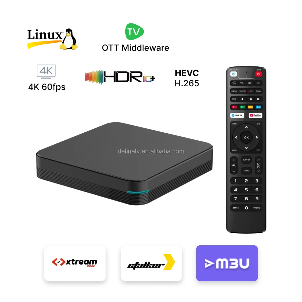 L24 Plus STB IPTV Box - Dual-Wifi UHD 4K 60fps M3u Xtream