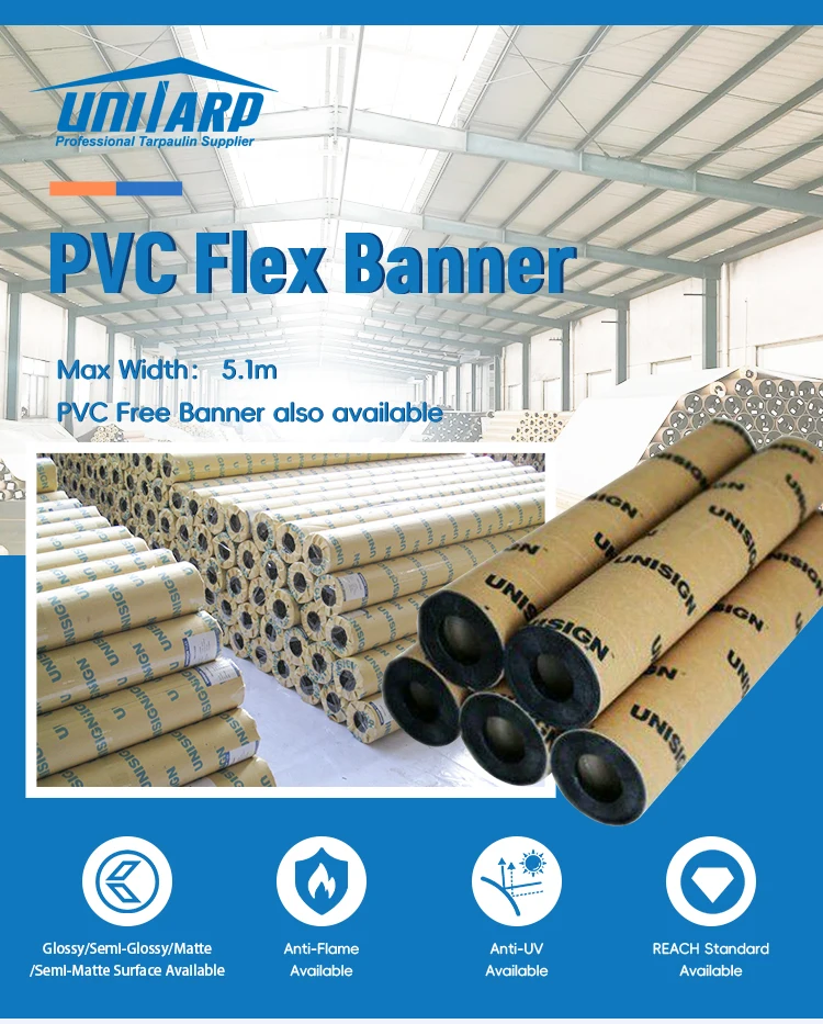 Pvc Frontlit Flex Banner Glossy 440gsm Pvc Coated Frontlit Flex Banner ...