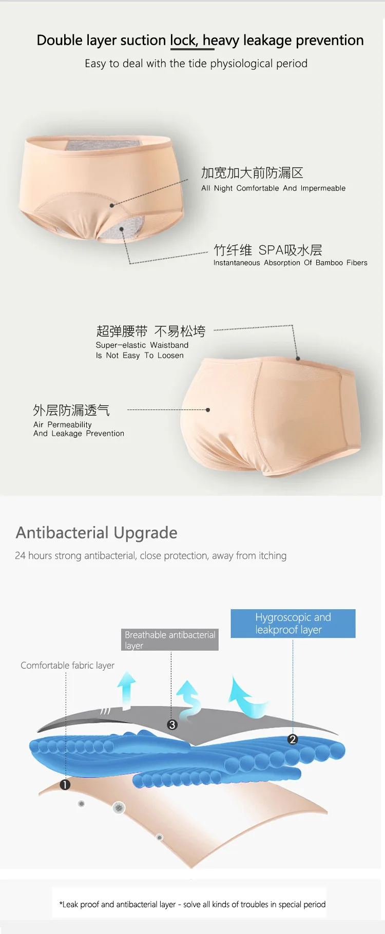 High Absorption Menstrual Underwear 4 Layers Menstruous Briefs Leak