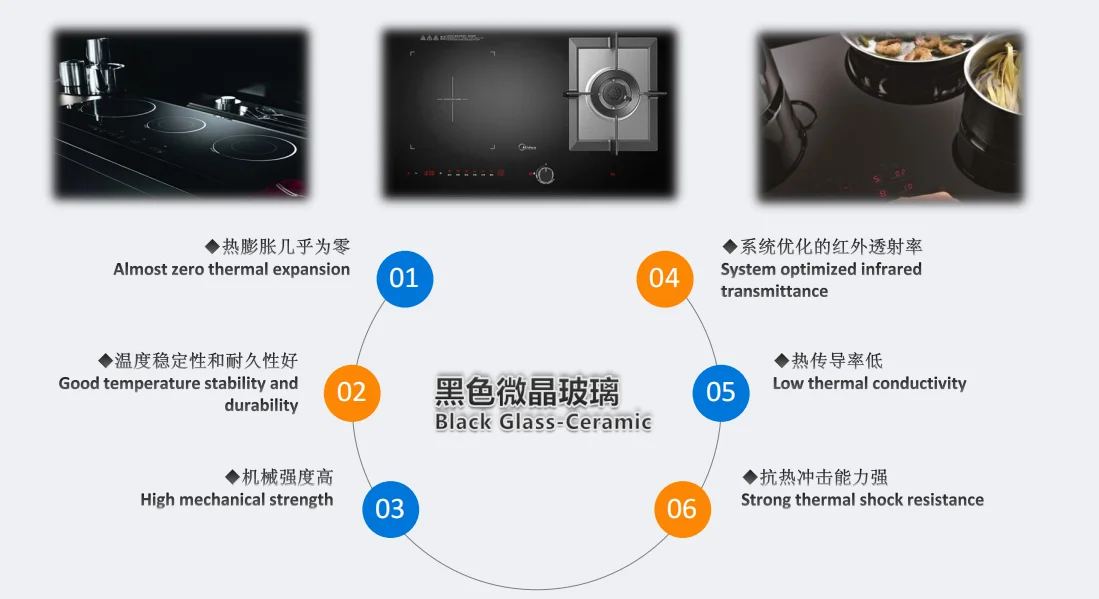 Factory Products Home Kitchen Appliances 2 Burner Induction Heat