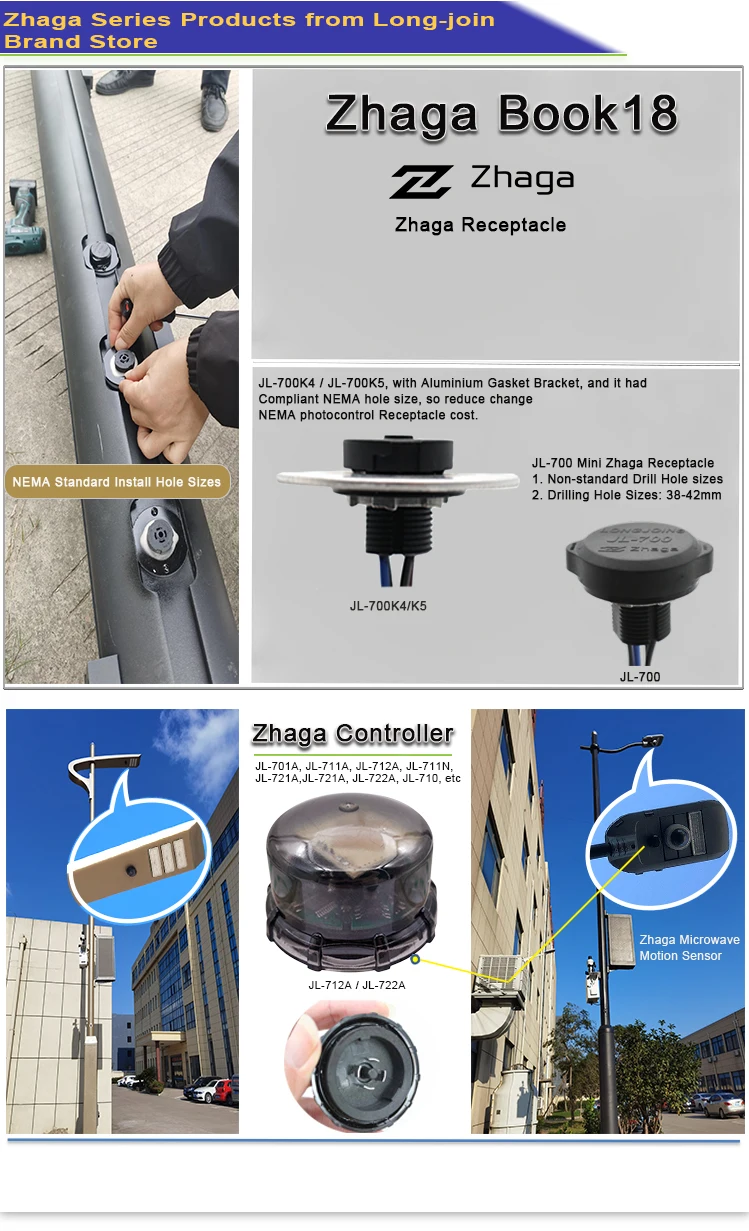 NEMA Standard Interface Street Light Photocontrol Outside Mounting on Light Shoebox Light