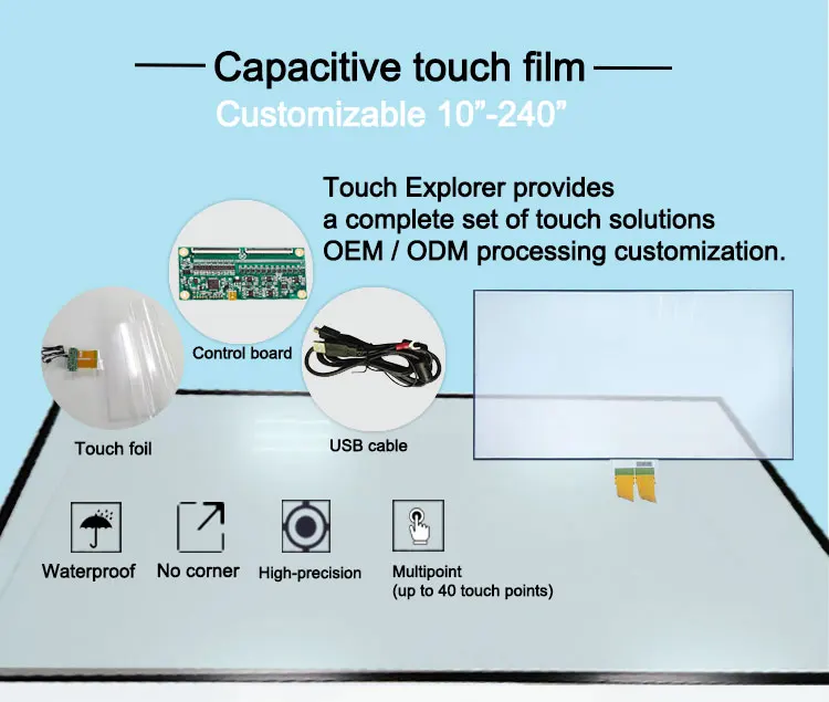 Flexible Multi Transparent Capacitive Touch Screen Foil Film With Touch