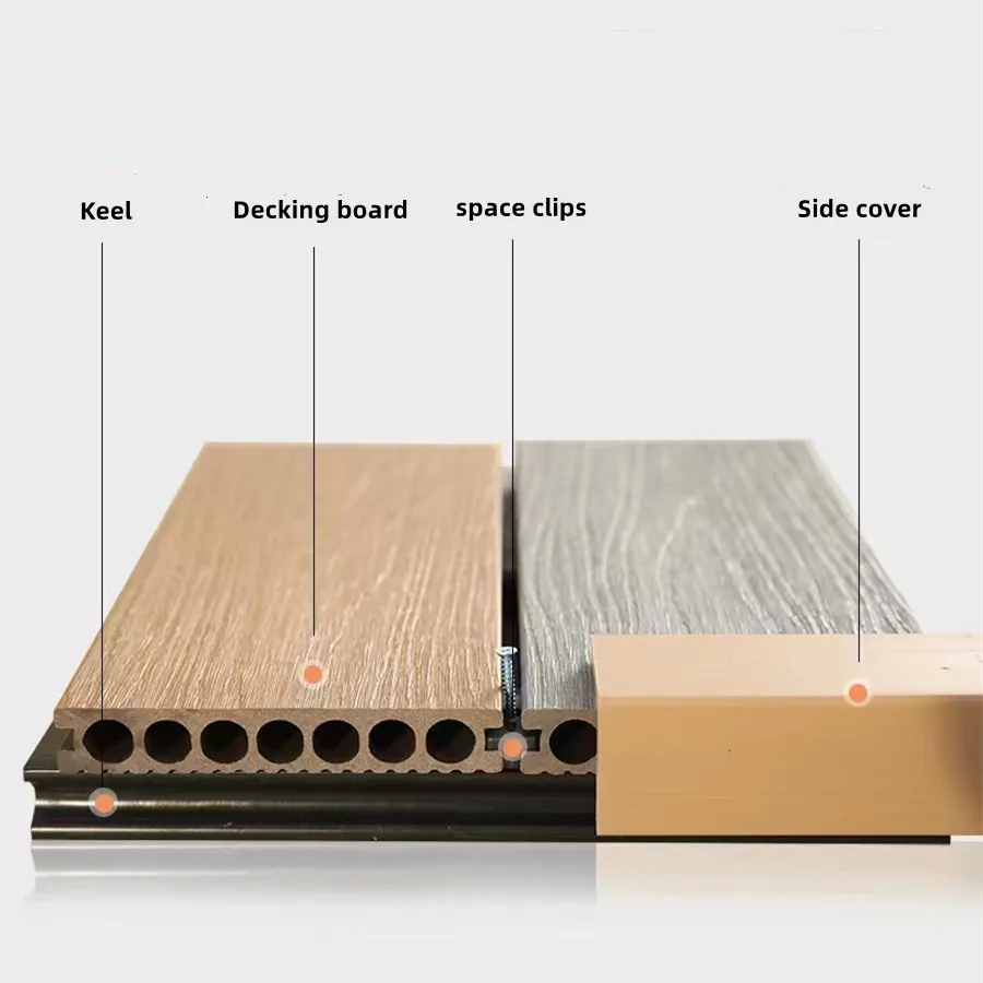 Best Composite Prices Whilst Maintaining Highquality Capped Composite