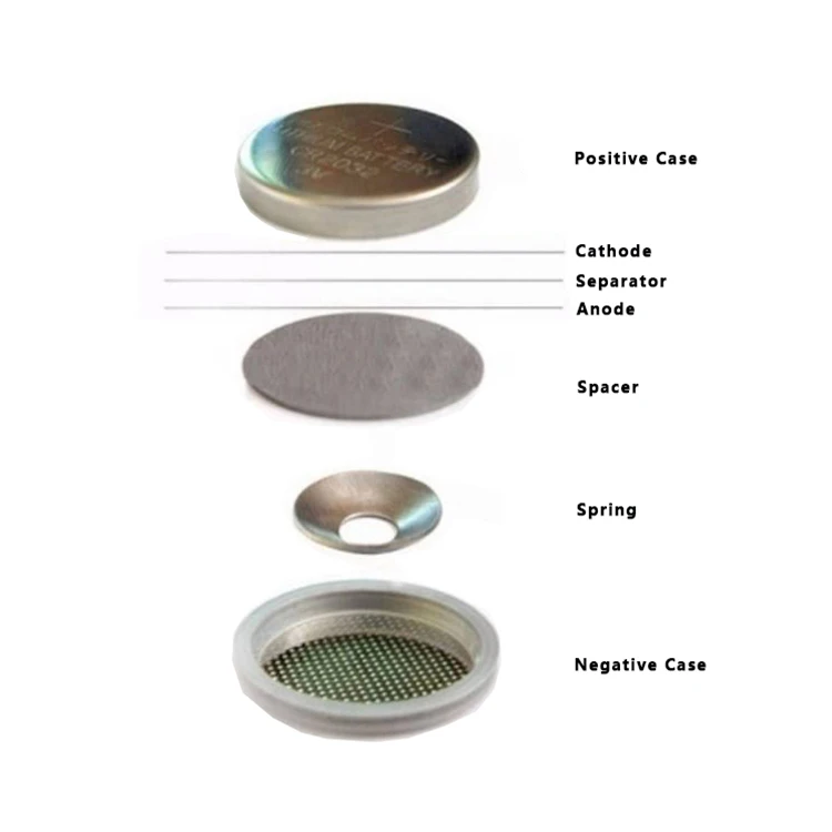 304/316 Stainless Steel Cr20xx Cr2032 Series Coin Cell Cases Lithium