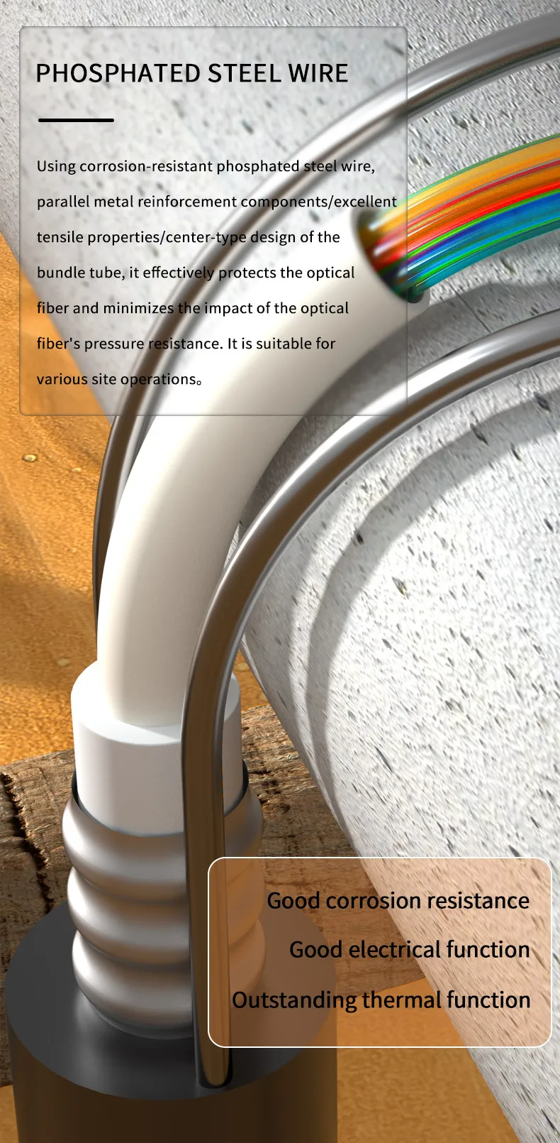 144 Core G652D Armored Fiber Optic Cable with Corrosion Resistant and Low Loss for Telecom Communication