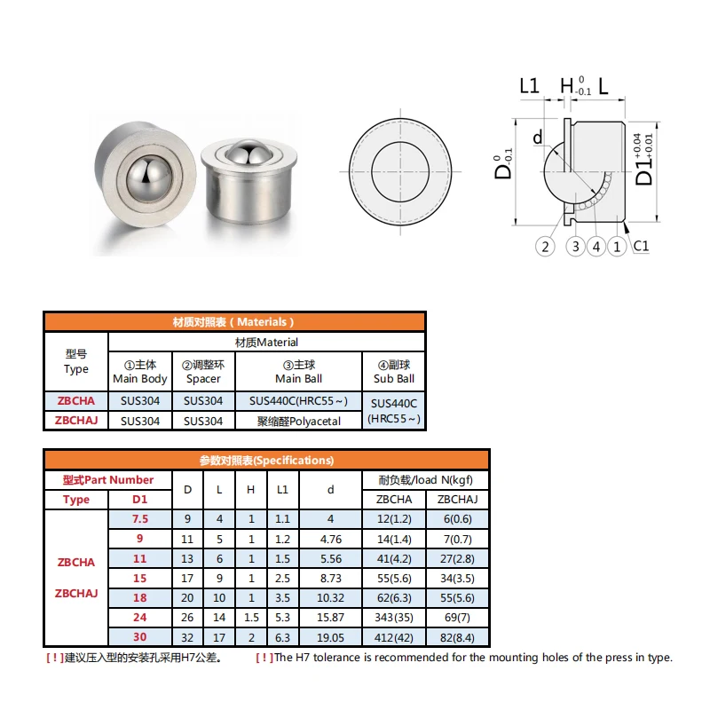 product processing custom rollers linear bushing ball transfers ball nose roller units-42