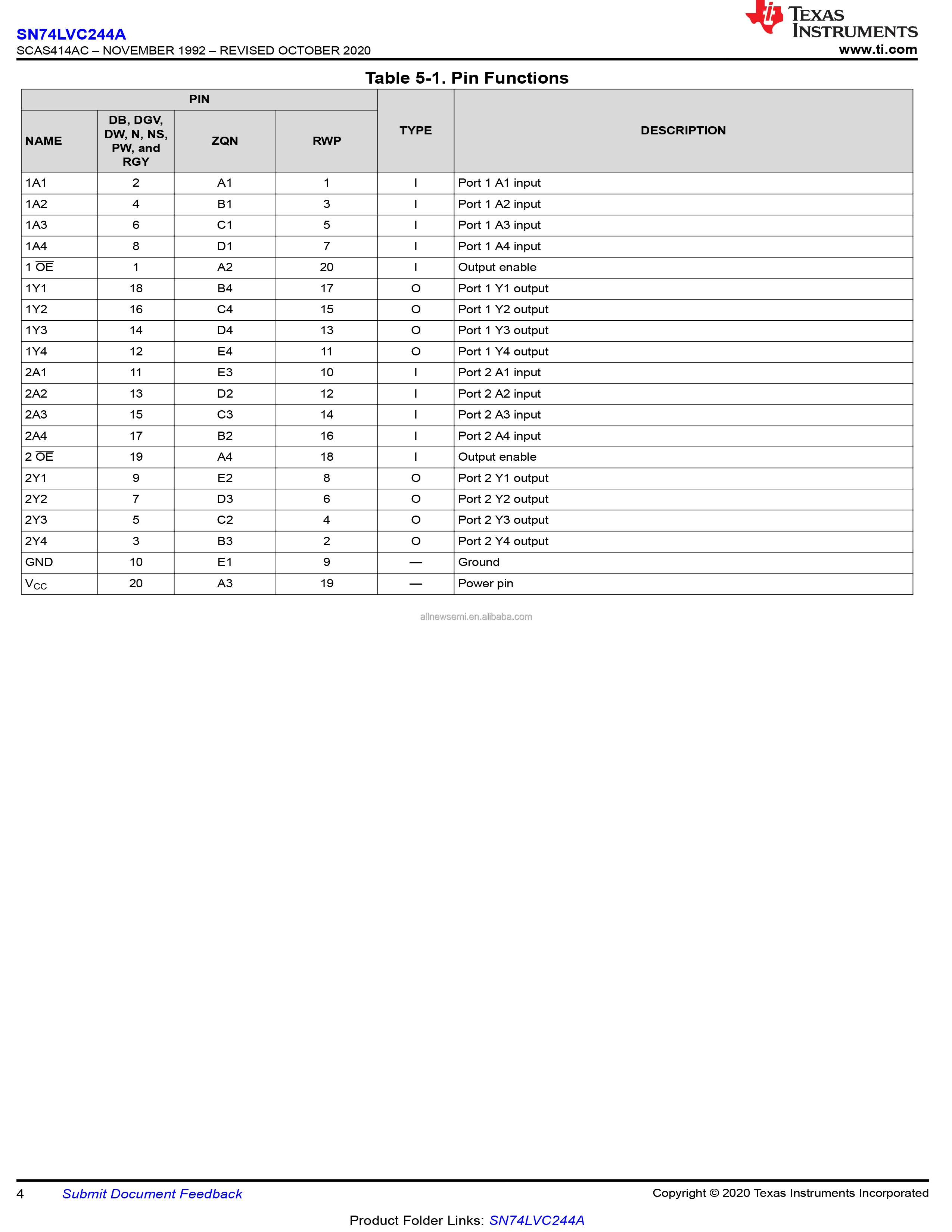 SN74LVC244APWR-4