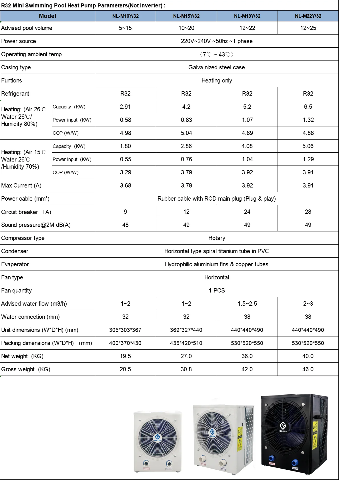 Inverter Pool Heater, R32, 11.2kw, Electric - detail 6