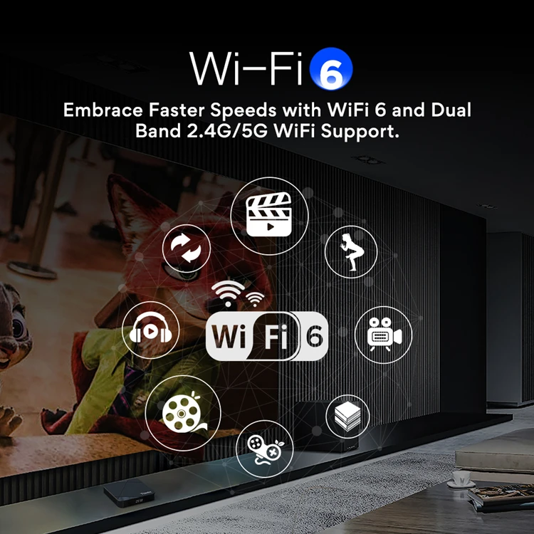 Tanix TX5 Android 14 TV Box 14.0 HD 4K Decoder Smart Tvbox Amlogic S905Y5 Quad Core WiFi 4G RAM 64G ROM Media Player Set-Top Box